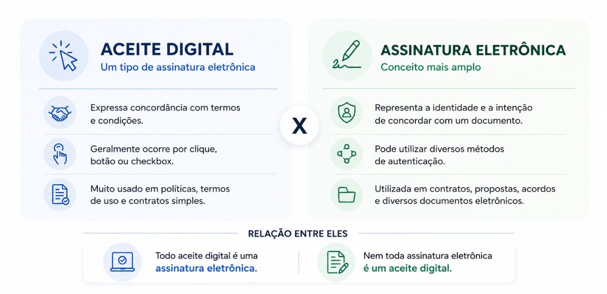comparativo-aceite